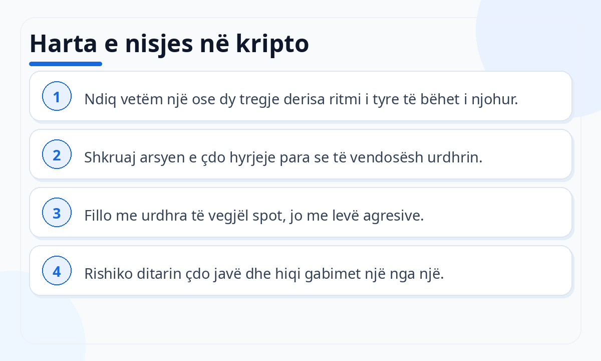 Harta e nisjes në kripto