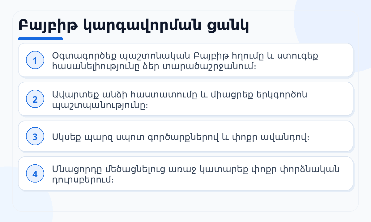 Bybit կարգավորման ցանկ