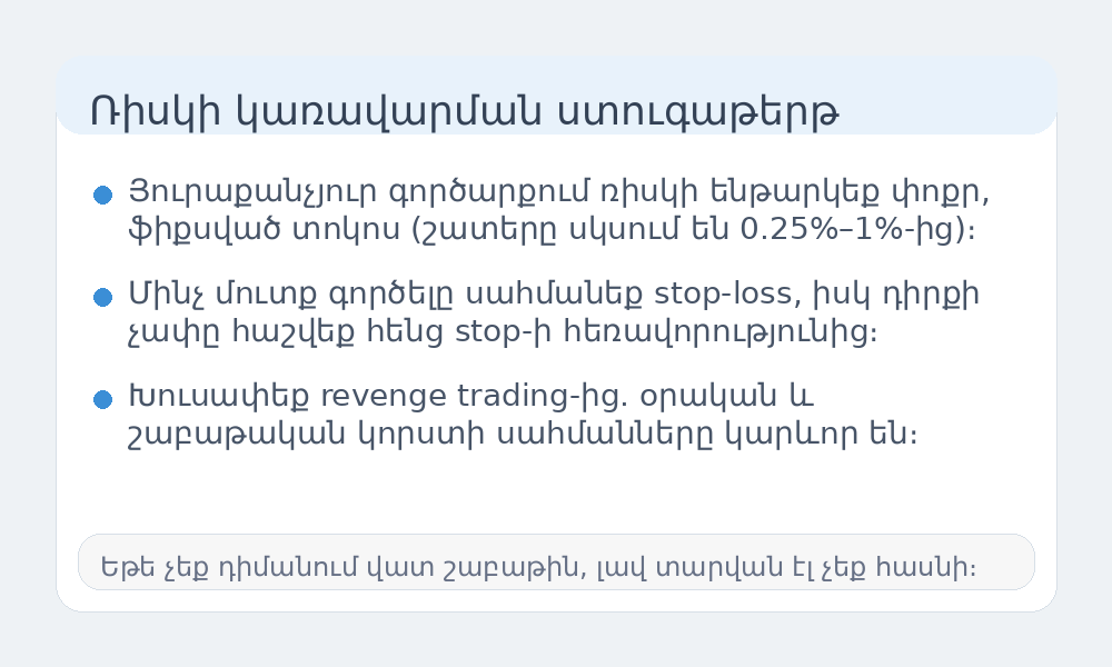 Ռիսկի կառավարման ստուգաթերթ ինֆոգրաֆիկա
