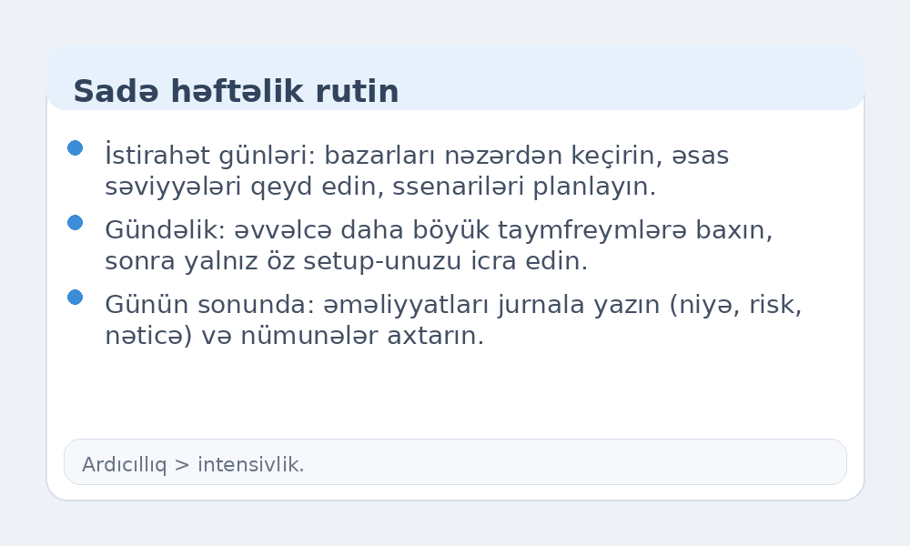 Yeni başlayanlar üçün həftəlik rutin infoqrafikası