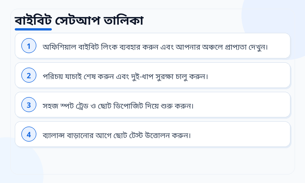 Bybit সেটআপ তালিকা