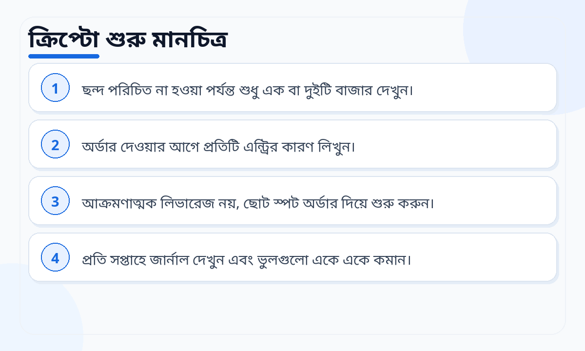 ক্রিপ্টো শুরু মানচিত্র