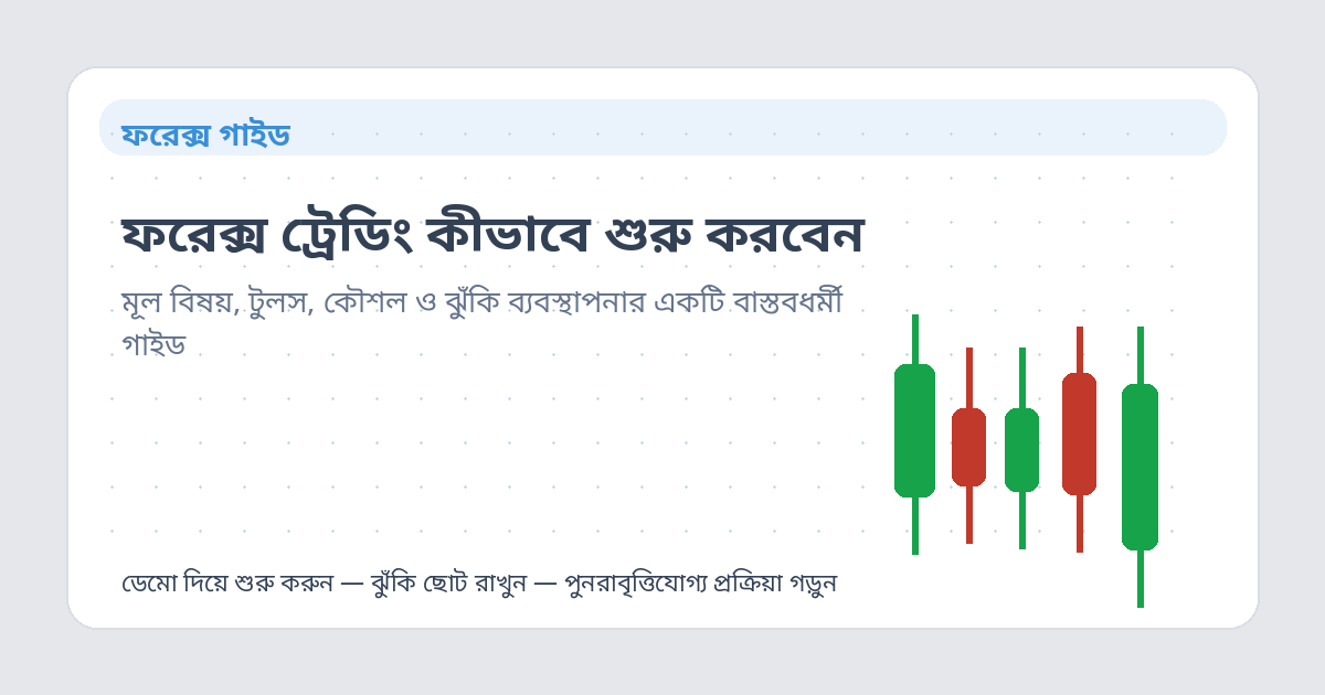 ফরেক্স ট্রেডিং শুরু করার গাইড — হিরো ইমেজ