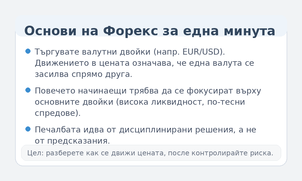 Инфографика за основите на Форекс