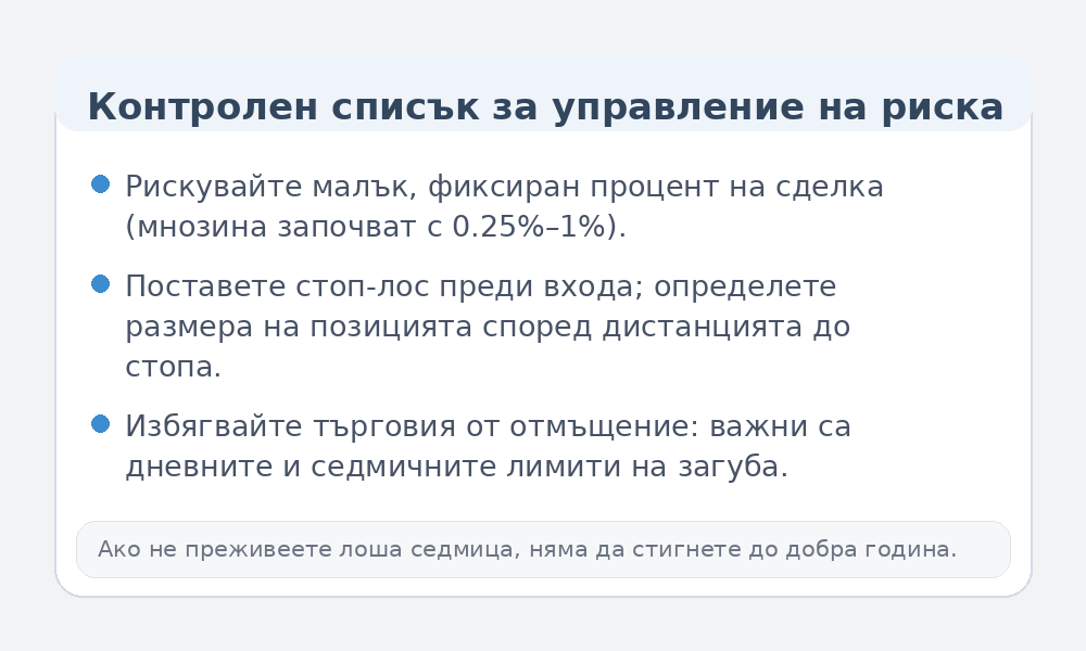 Инфографика за управление на риска