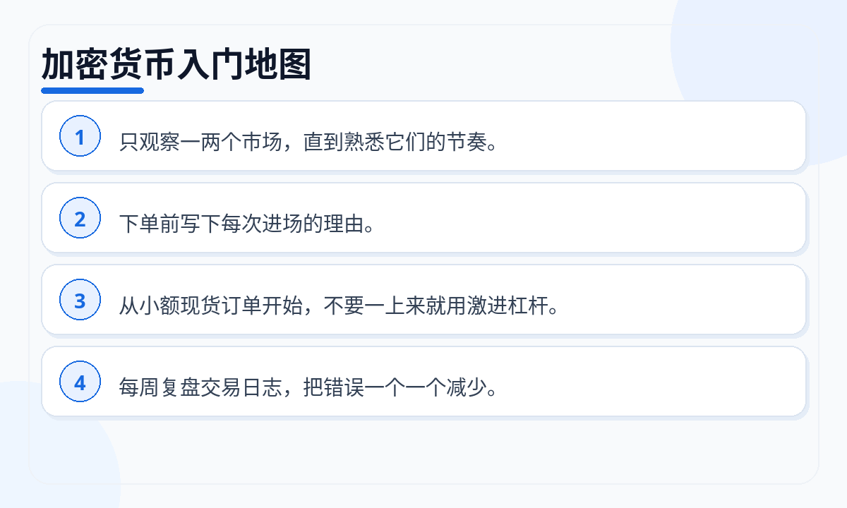 加密货币入门地图
