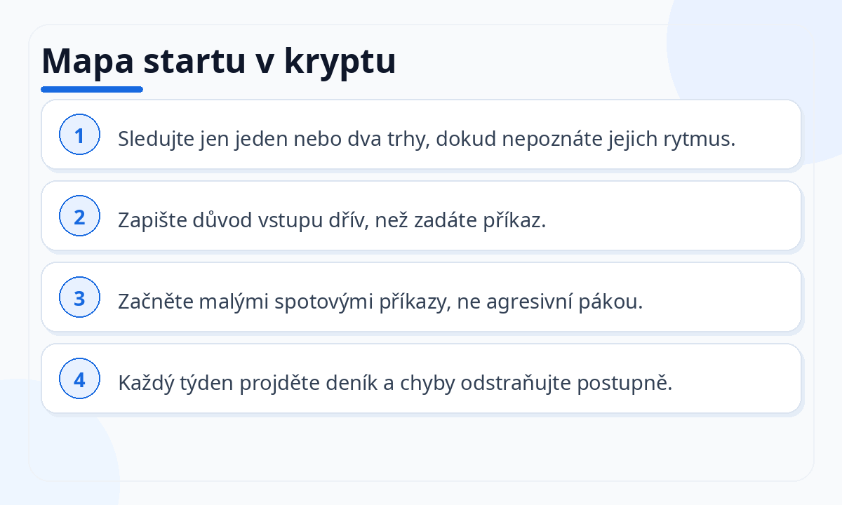 Mapa startu v kryptu