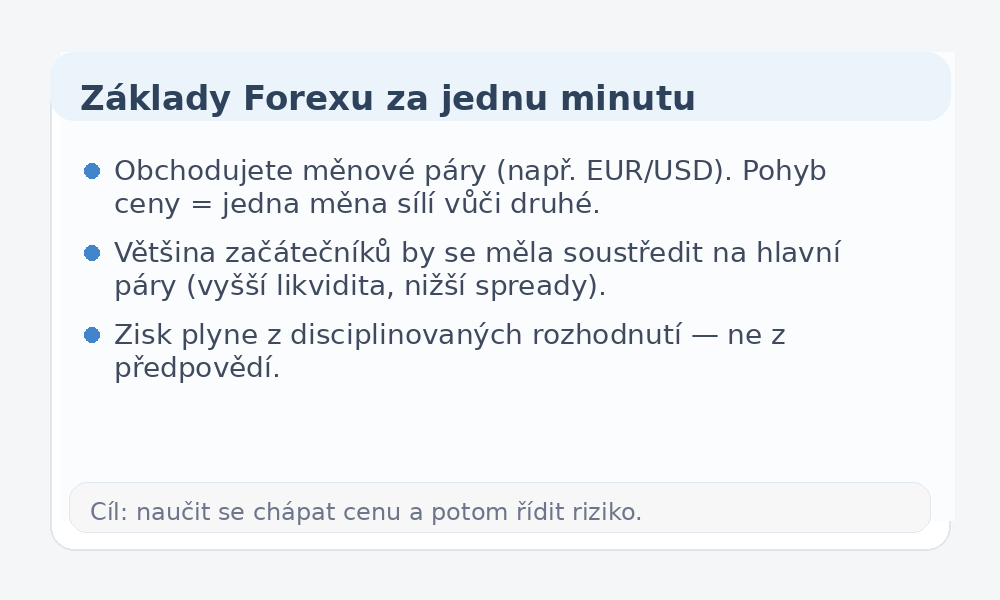 Infografika základů Forexu