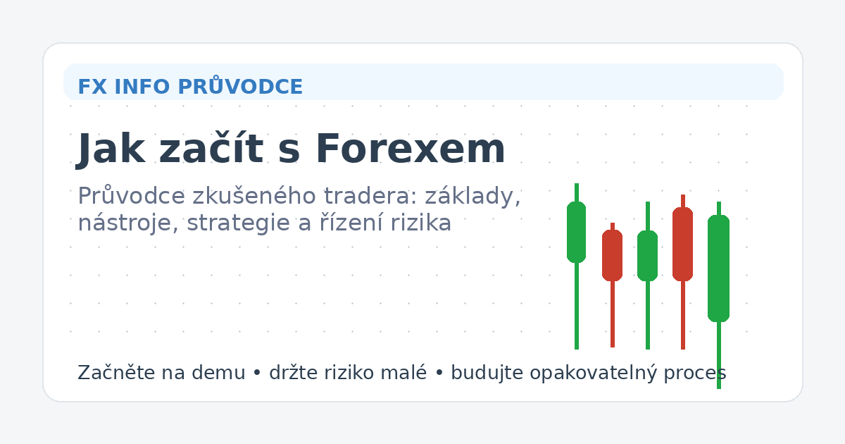 Jak začít obchodovat Forex — úvodní obrázek