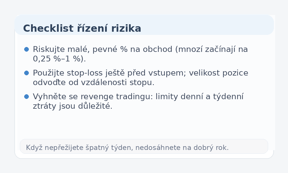 Infografika checklistu řízení rizika