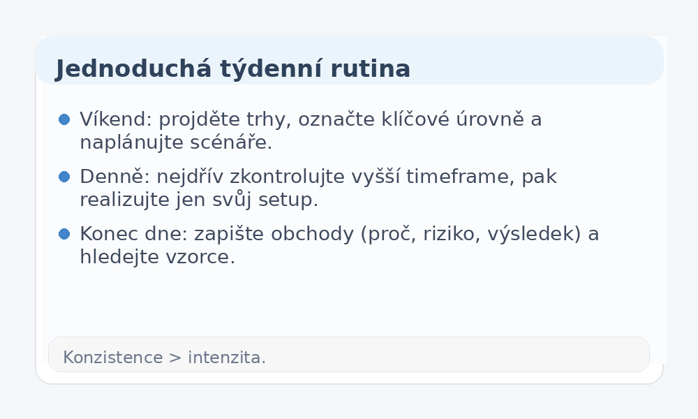 Infografika týdenní rutiny pro začátečníky