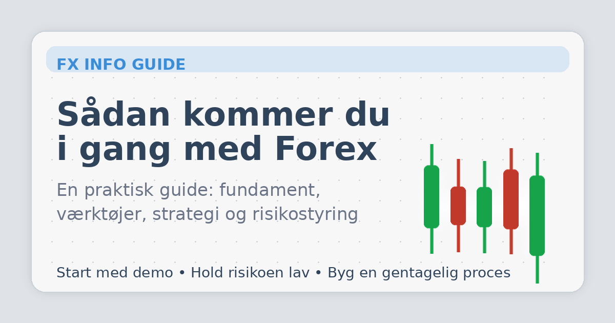 Hero-billede: sådan kommer du i gang med Forex
