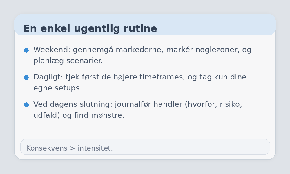 Infografik med ugentlig rutine for begyndere