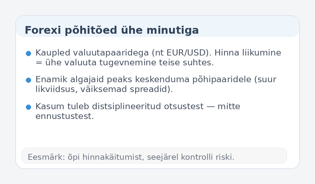Forexi põhitõdede infograafik