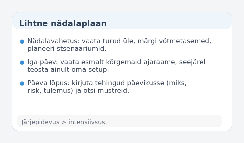 Algajate nädalaplaani infograafik