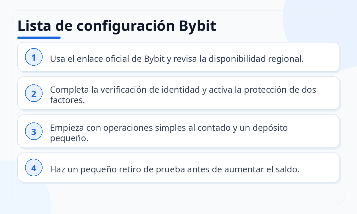 Lista de configuración Bybit