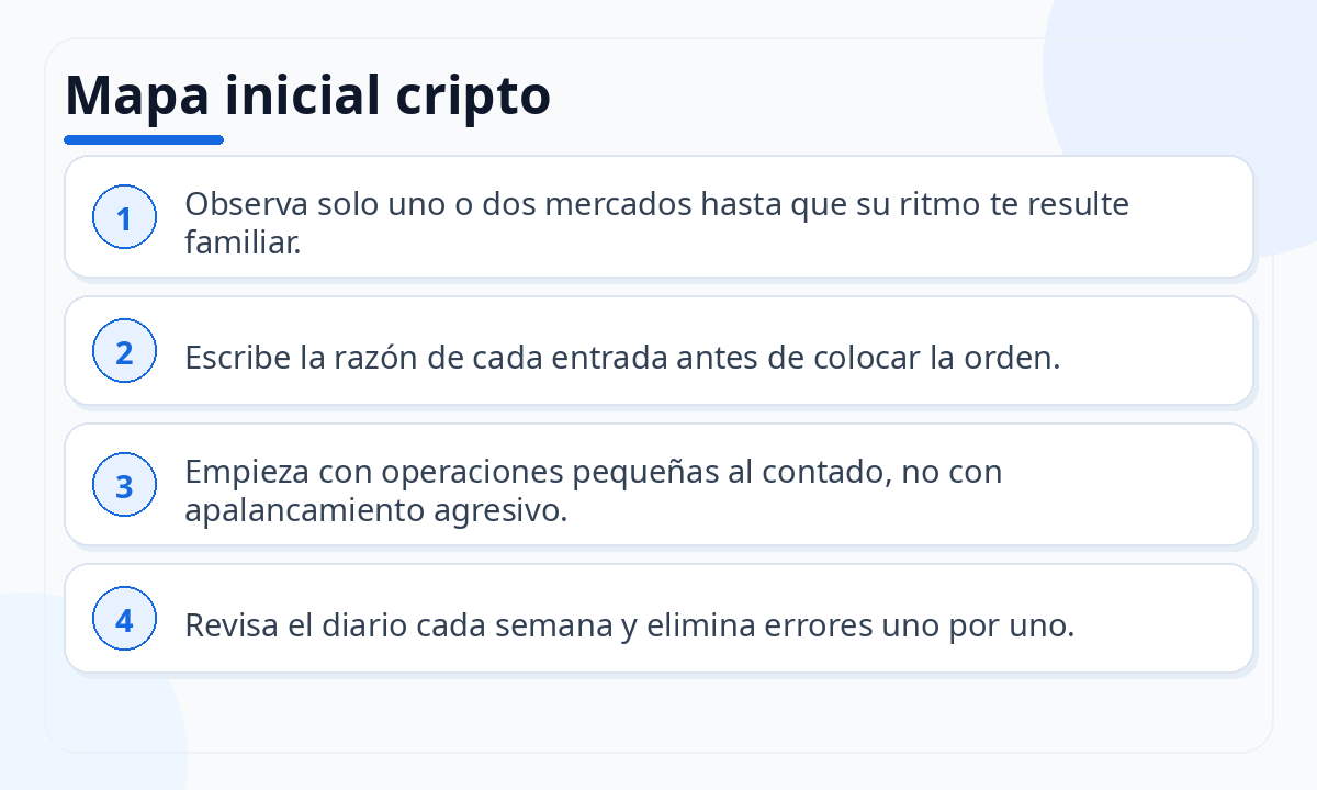 Mapa inicial cripto