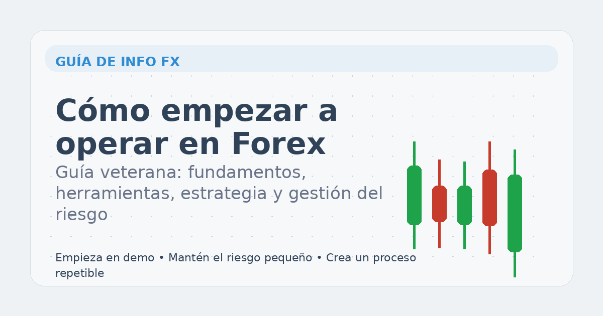 Cómo empezar a operar en Forex — imagen principal