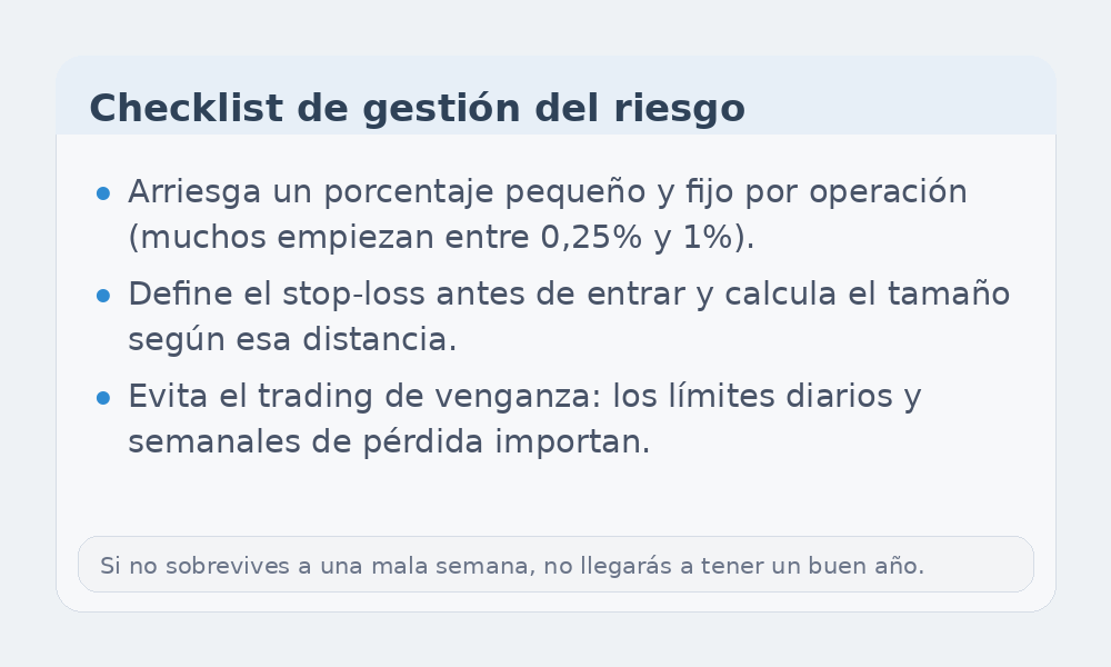 Infografía de checklist de gestión del riesgo