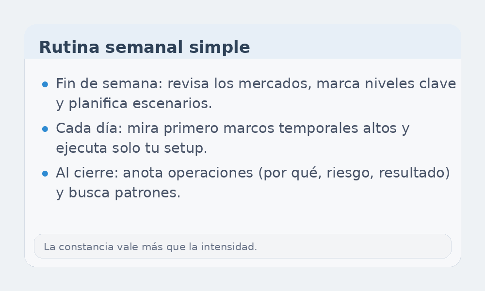 Infografía de rutina semanal para principiantes