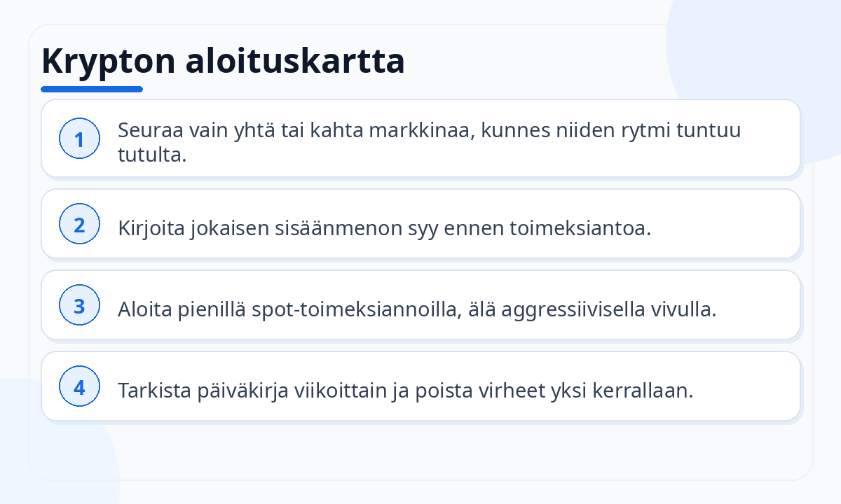 Krypton aloituskartta