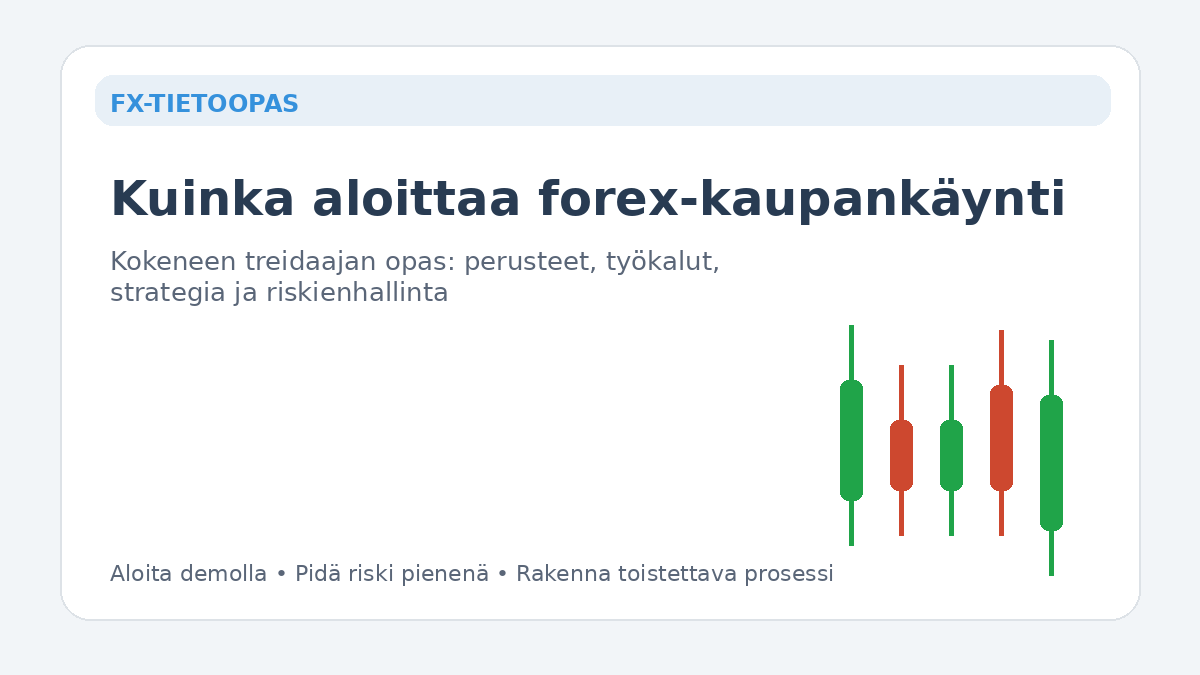 Kuinka aloittaa forex-treidaus — pääkuva