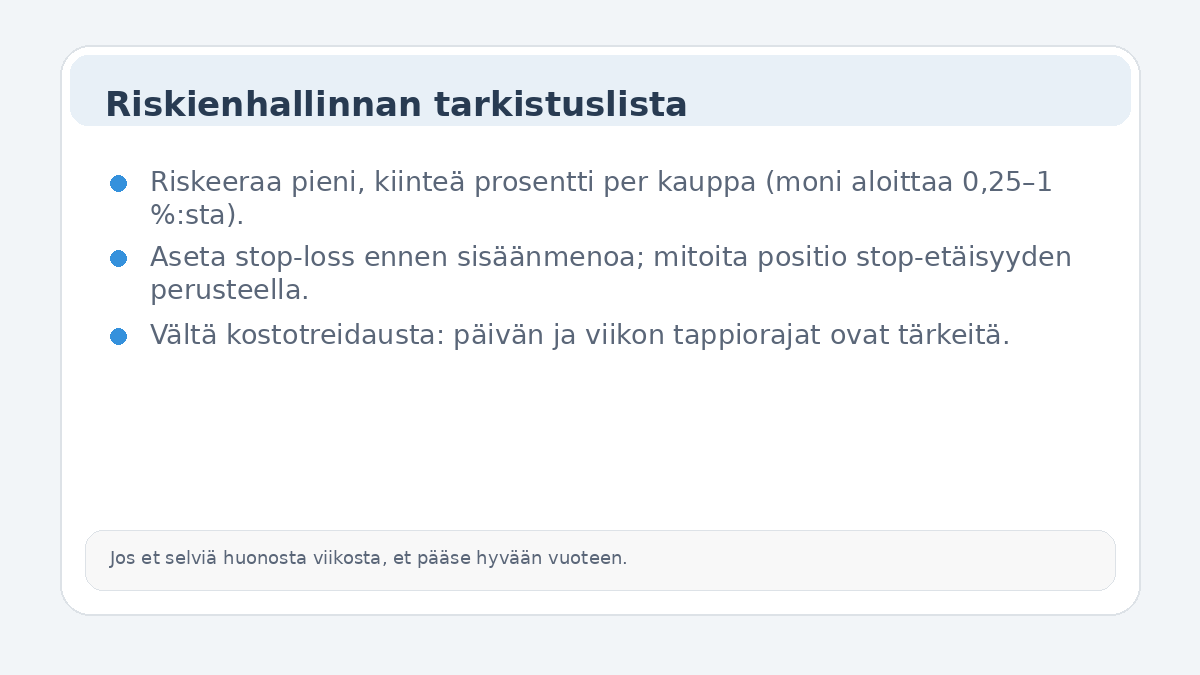 Riskienhallinnan tarkistuslista -infografiikka