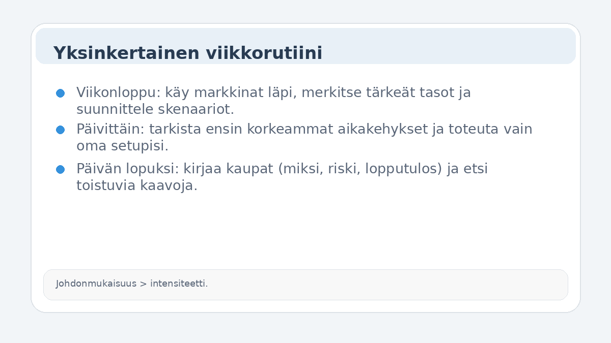 Yksinkertainen viikkorutiini aloittelijalle -infografiikka