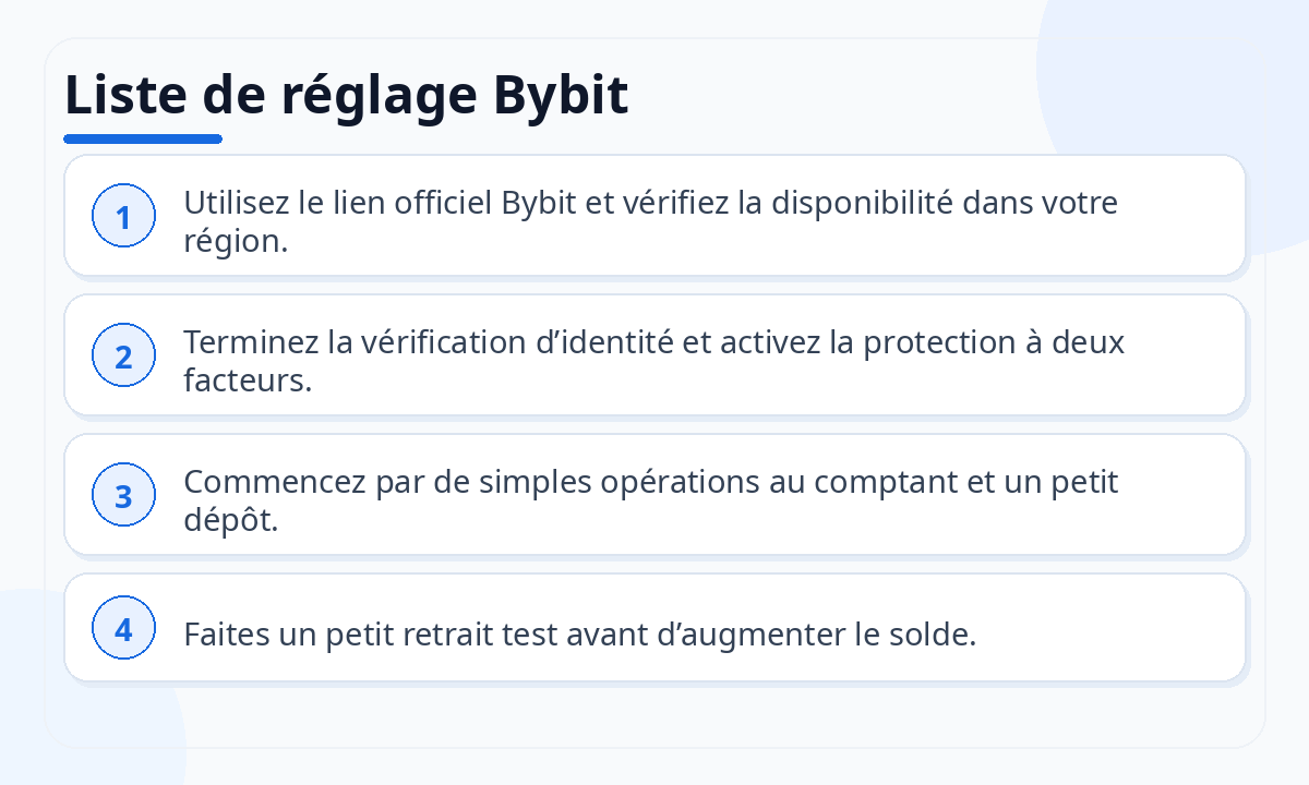 Liste de réglage Bybit