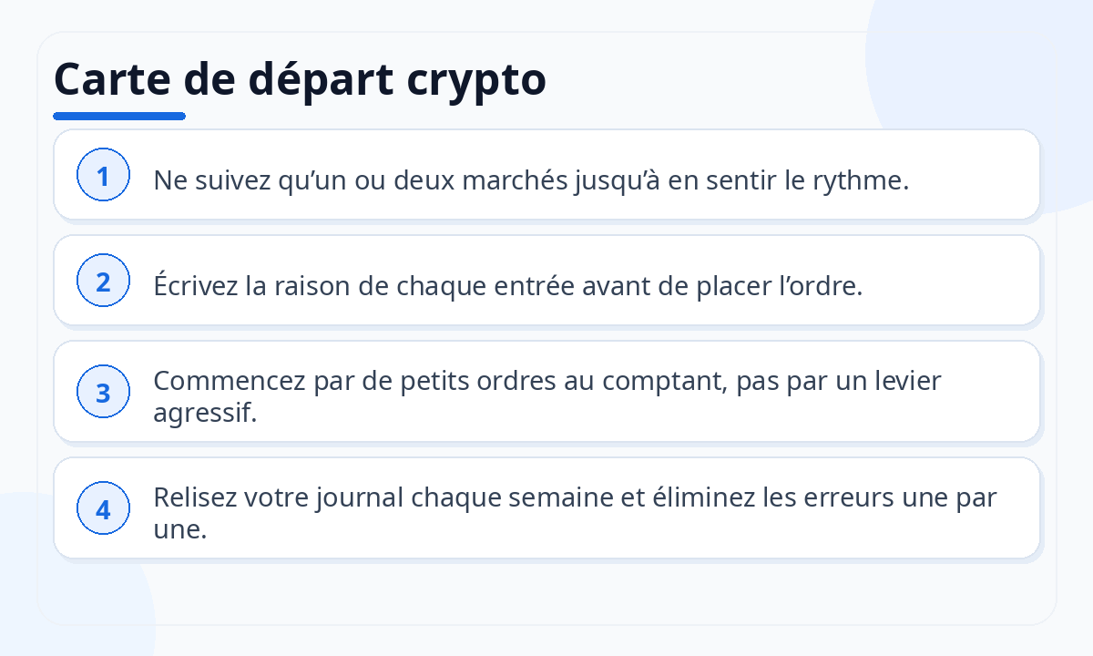 Carte de départ crypto