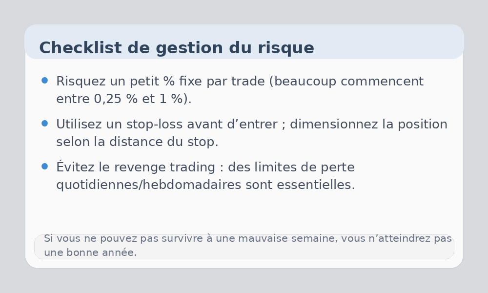 Infographie checklist de gestion du risque