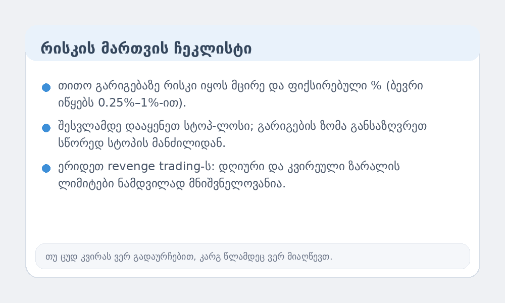 რისკის მართვის ჩეკლისტის ინფოგრაფიკა