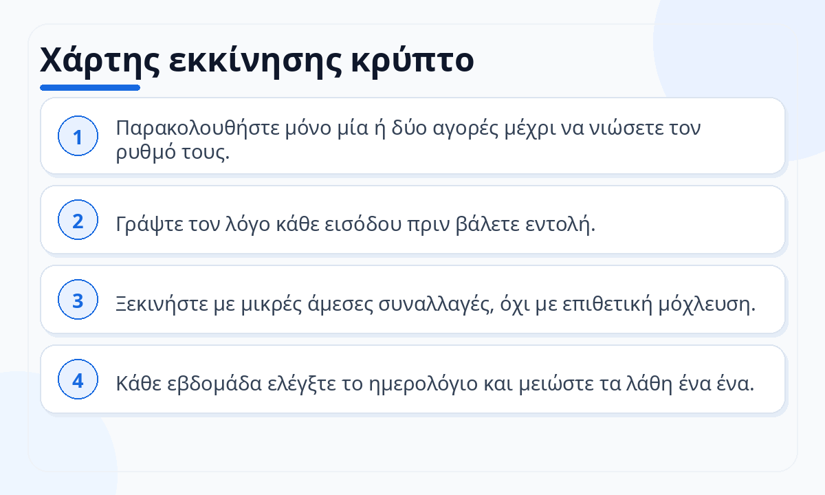Χάρτης εκκίνησης κρύπτο