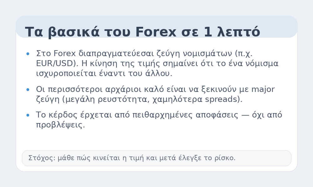 Infographic με τα βασικά του Forex