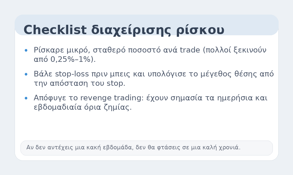 Infographic checklist διαχείρισης ρίσκου