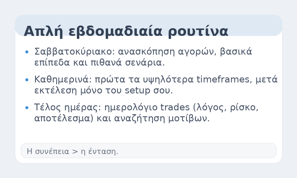 Infographic με εβδομαδιαία ρουτίνα για αρχάριους