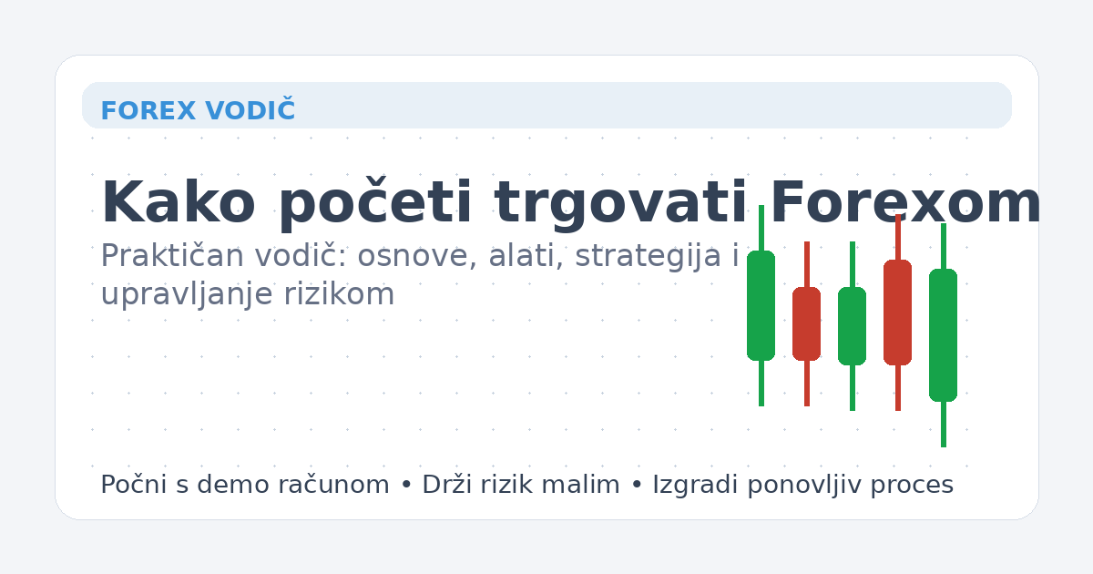 Kako početi trgovati Forexom — naslovna slika