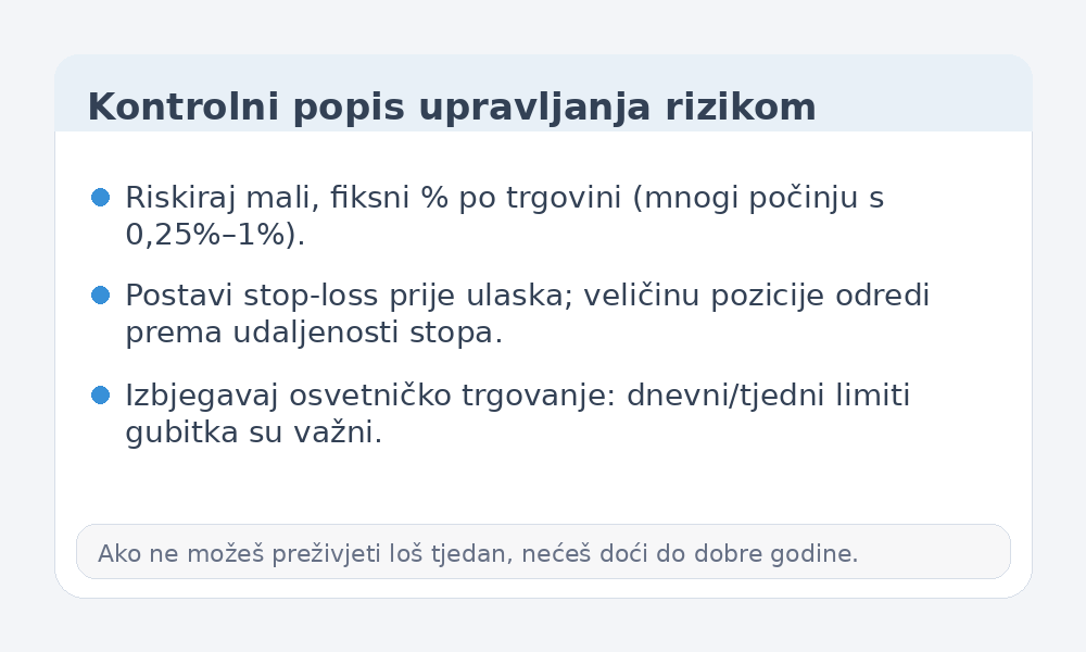 Infografika s kontrolnim popisom upravljanja rizikom