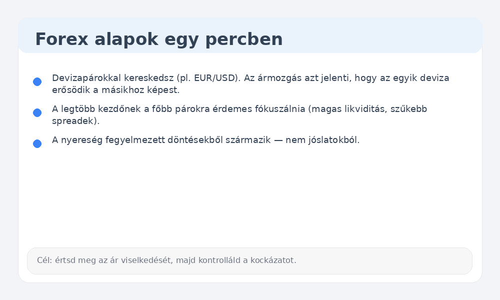 Forex alapok infografika