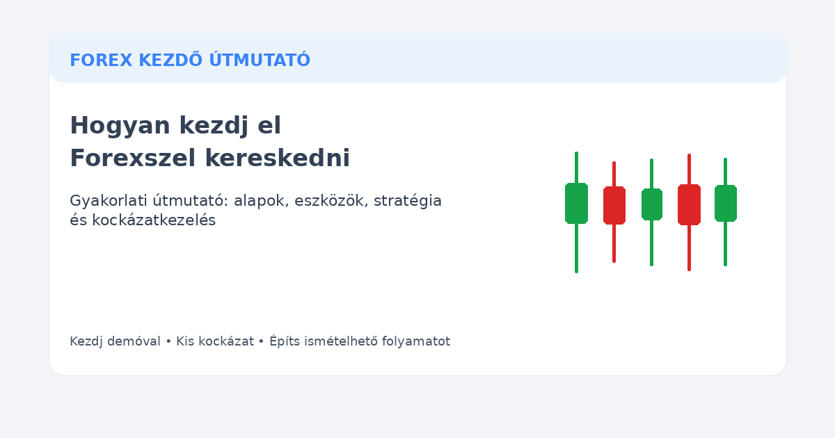 Hogyan kezdj Forex kereskedésbe — fő kép