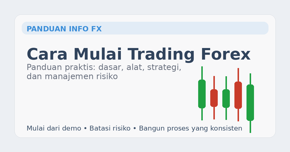Cara memulai trading Forex — gambar utama
