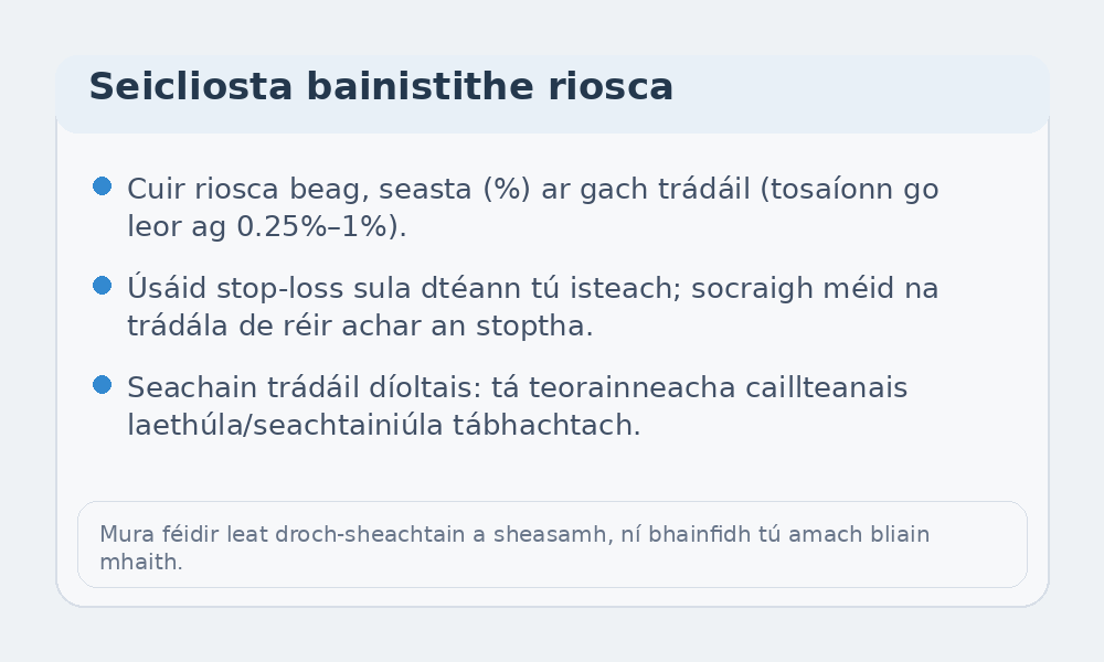 Grafach: seicliosta bainistithe riosca