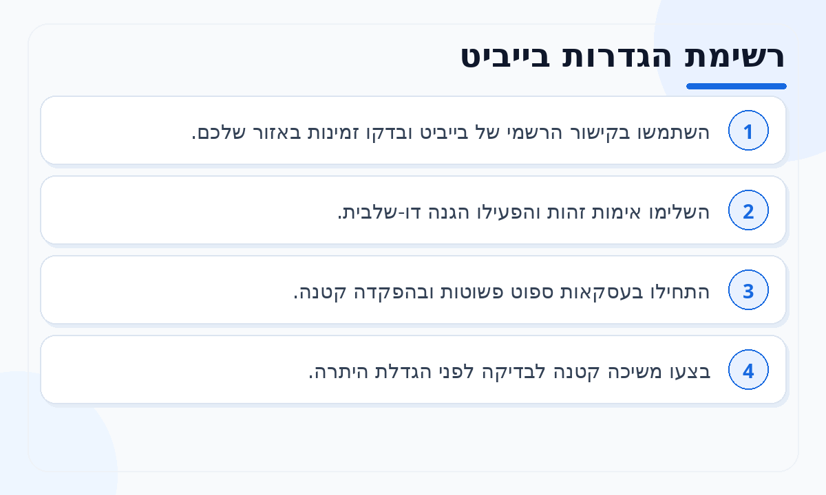 רשימת הגדרות Bybit