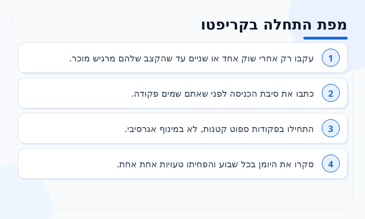 מפת התחלה בקריפטו