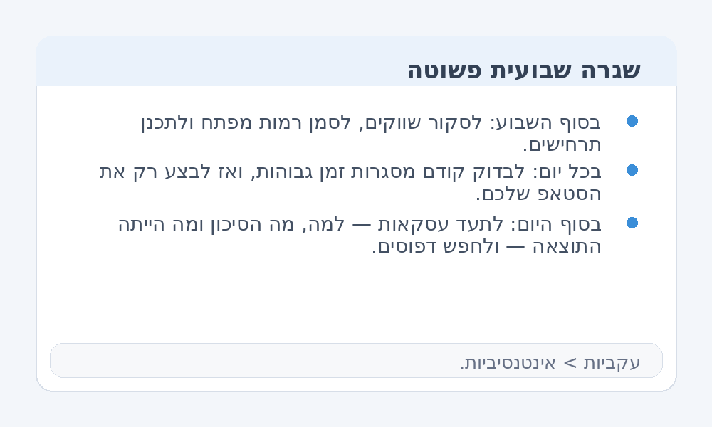 אינפוגרפיקה על שגרה שבועית למתחילים