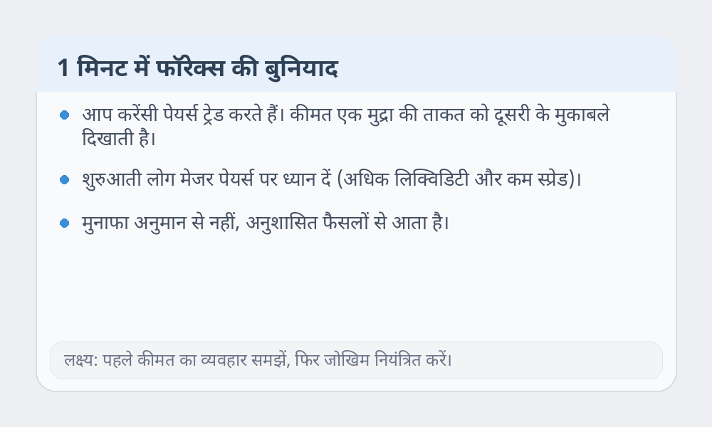 फ़ॉरेक्स की बुनियादी जानकारी