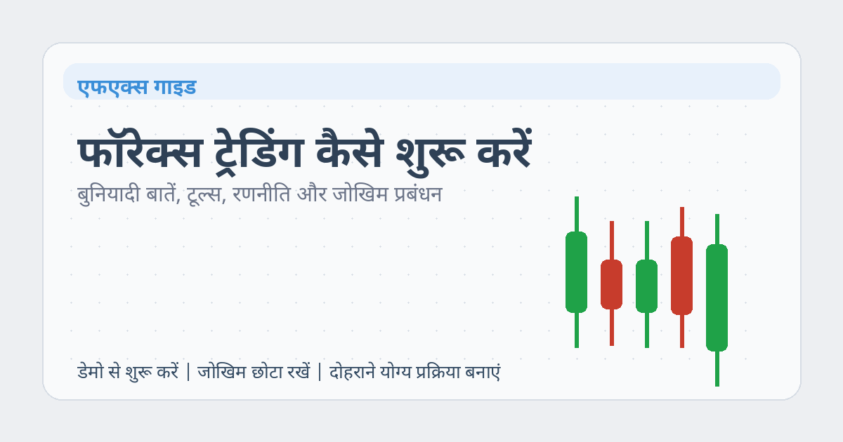 फ़ॉरेक्स ट्रेडिंग कैसे शुरू करें — मुख्य चित्र