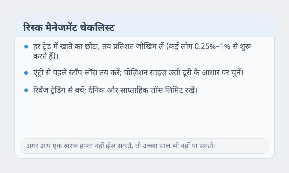 रिस्क मैनेजमेंट चेकलिस्ट