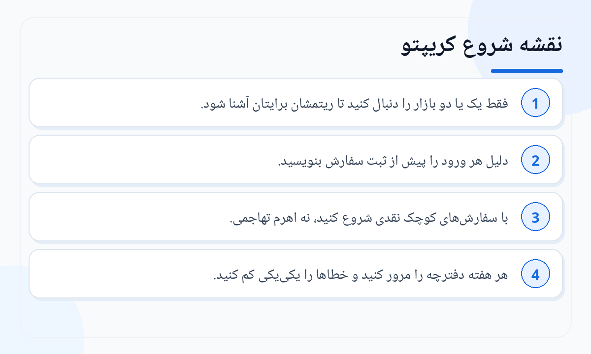 نقشه شروع کریپتو