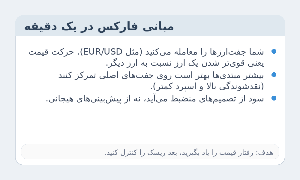 اینفوگرافیک مبانی فارکس